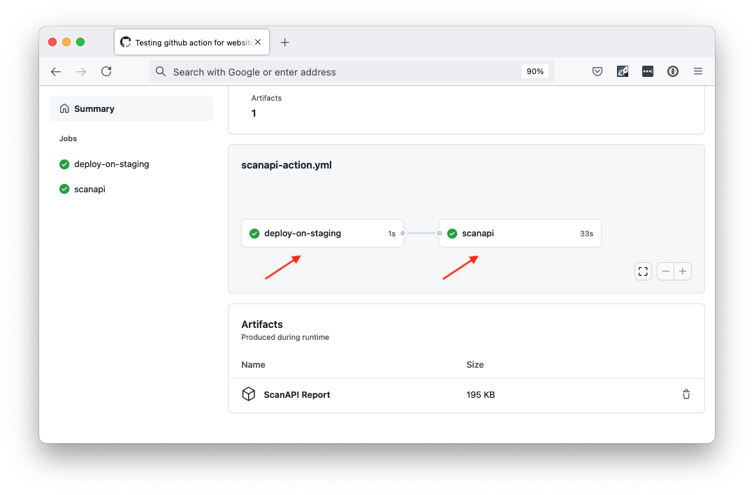GitHub Action Pipeline